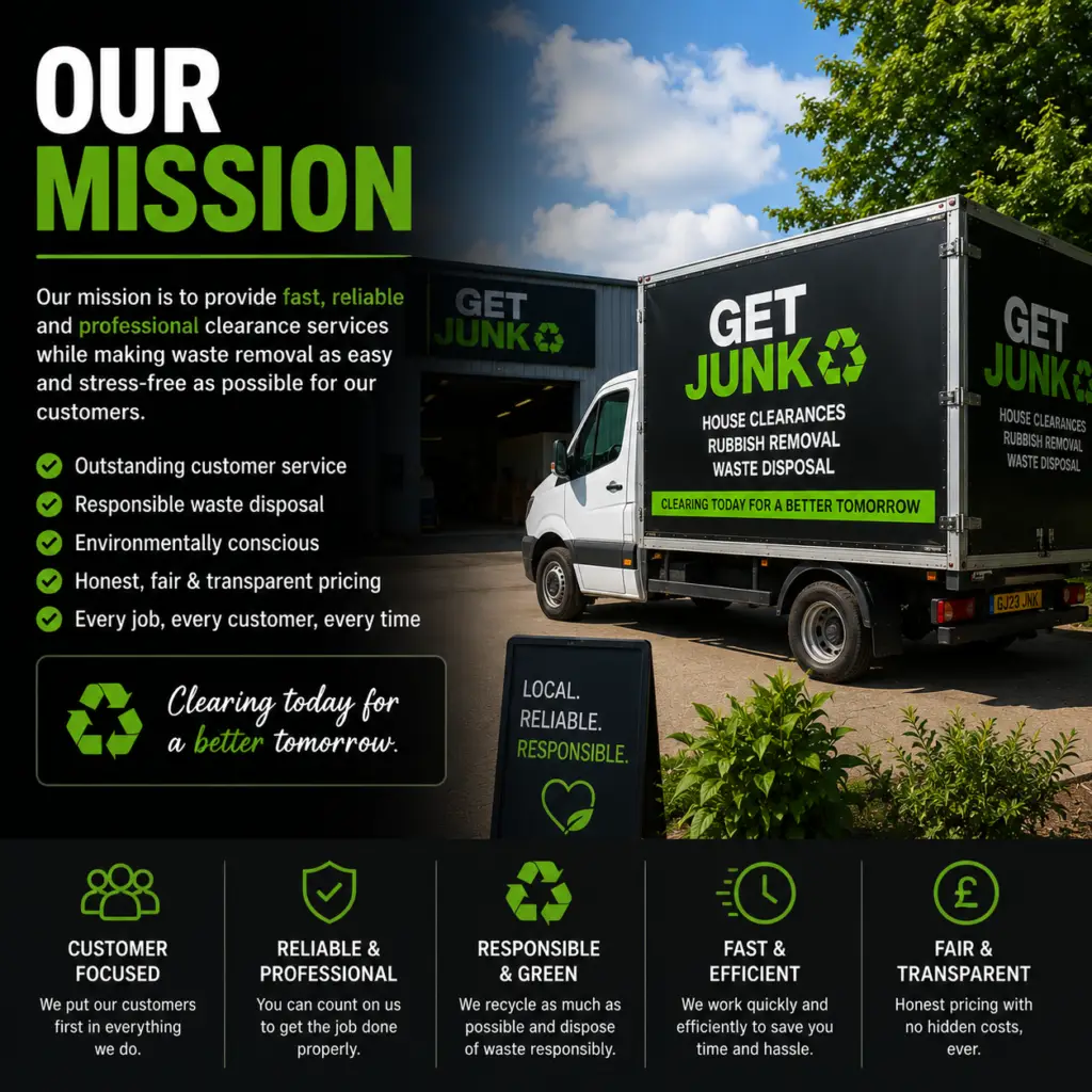 Our mission - get junk